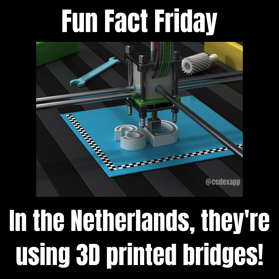 3D Printing in Construction