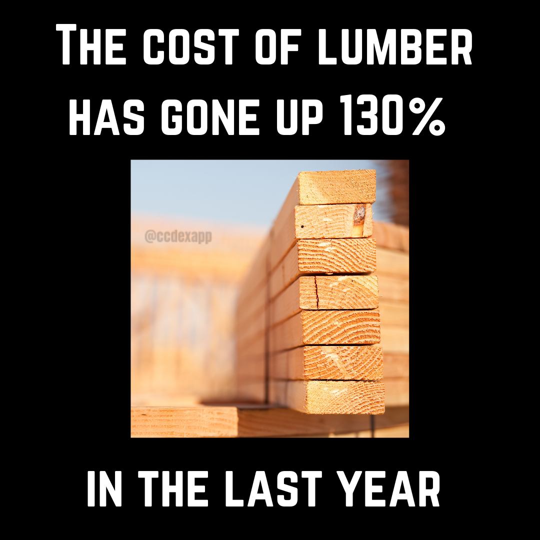 The cost of Lumber in 2021 