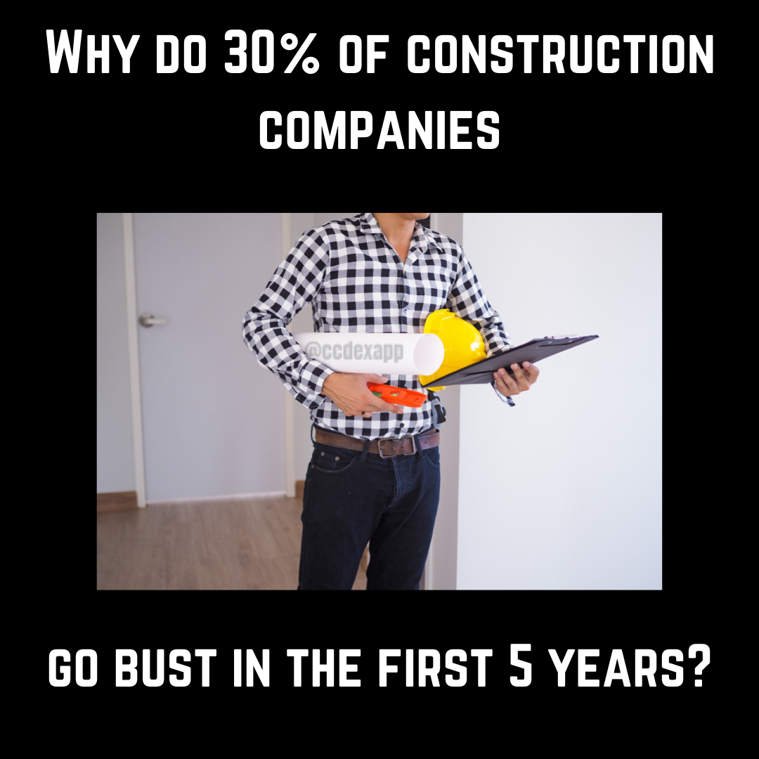Why some construction companies go bust
